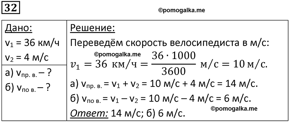 страница 10 номер 32 физика 10-11 класс сборник задач Рымкевича 2024 год