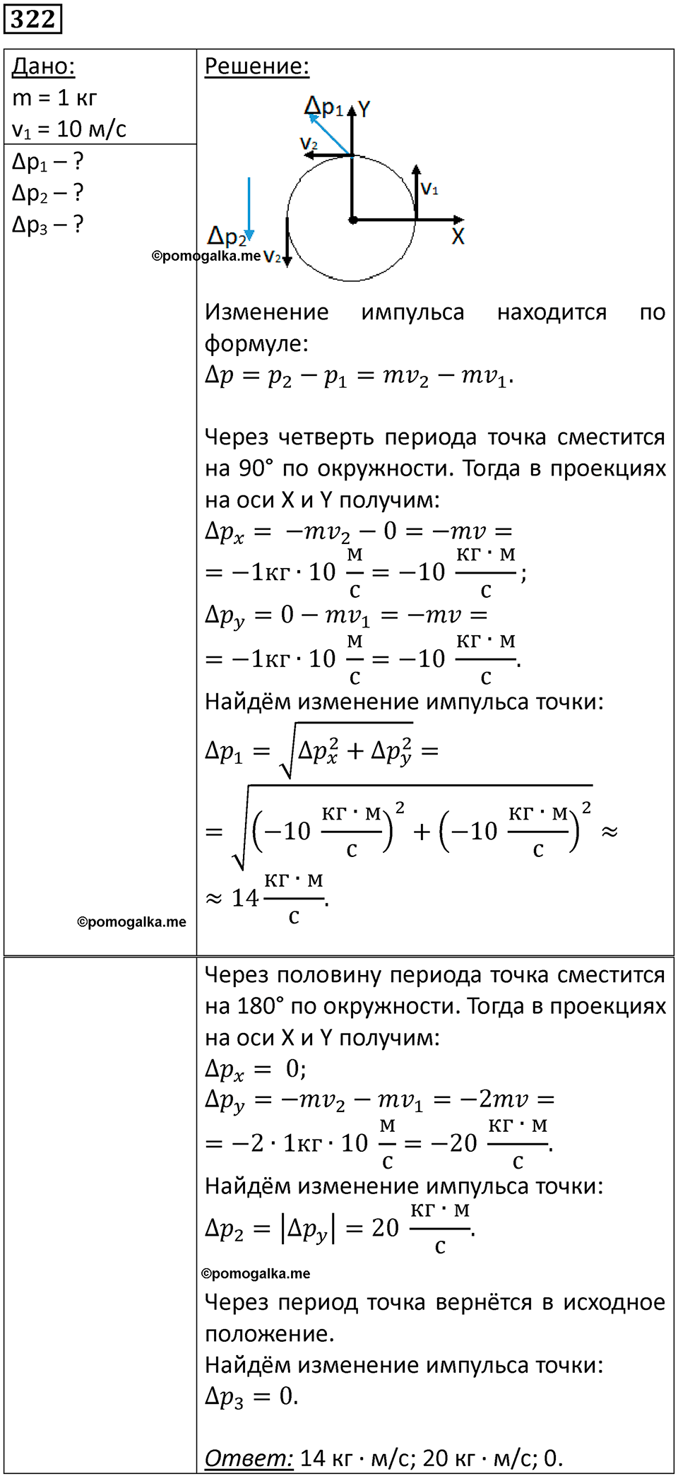 страница 48 номер 322 физика 10-11 класс сборник задач Рымкевича 2024 год
