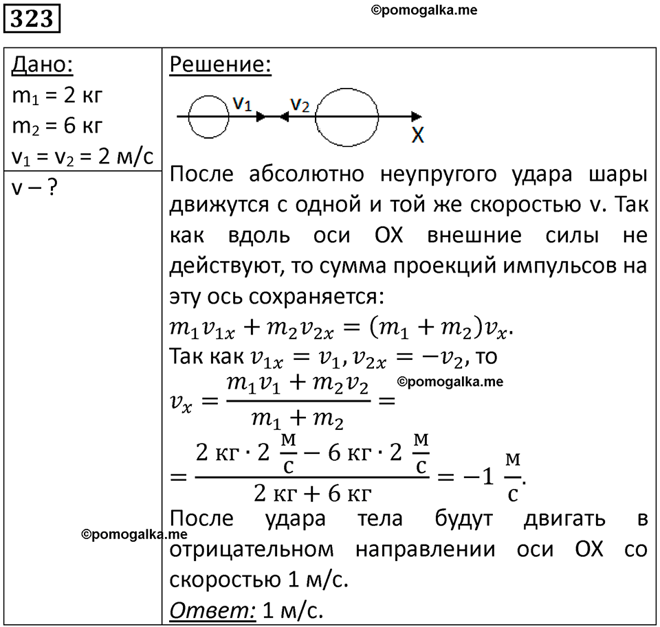 страница 48 номер 323 физика 10-11 класс сборник задач Рымкевича 2024 год
