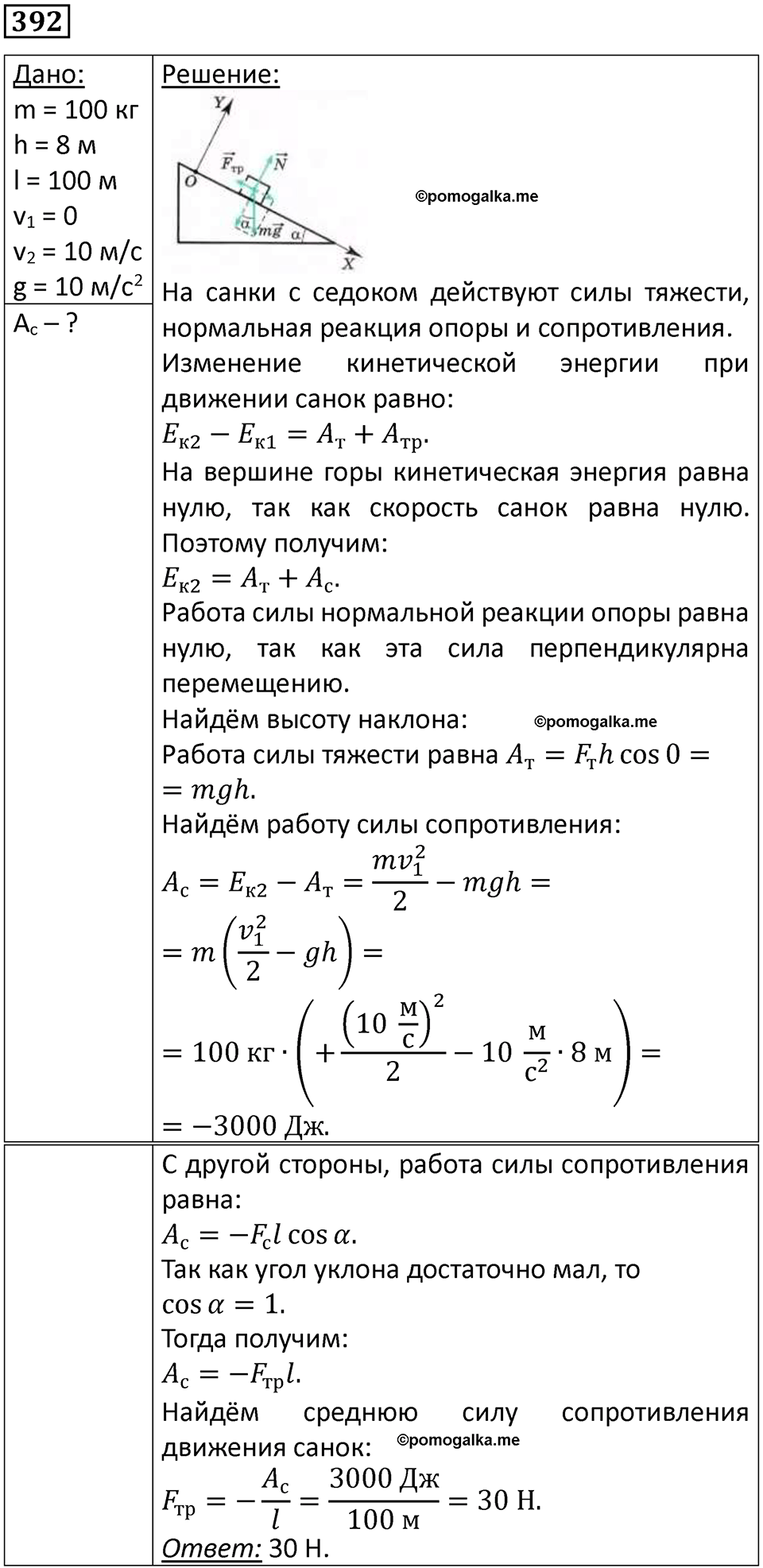 страница 56 номер 392 физика 10-11 класс сборник задач Рымкевича 2024 год