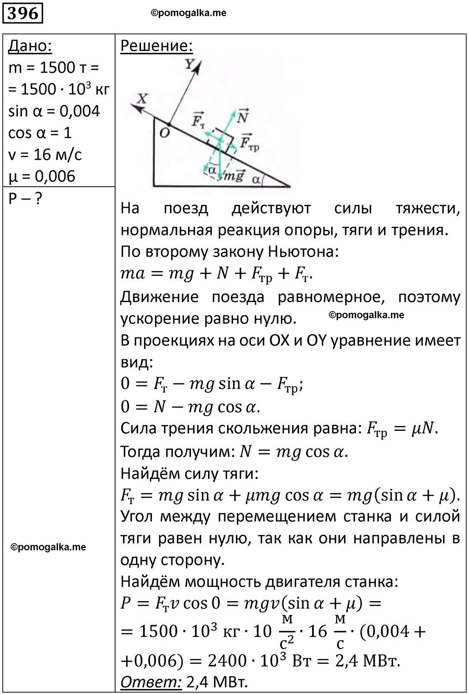 страница 57 номер 396 физика 10-11 класс сборник задач Рымкевича 2024 год