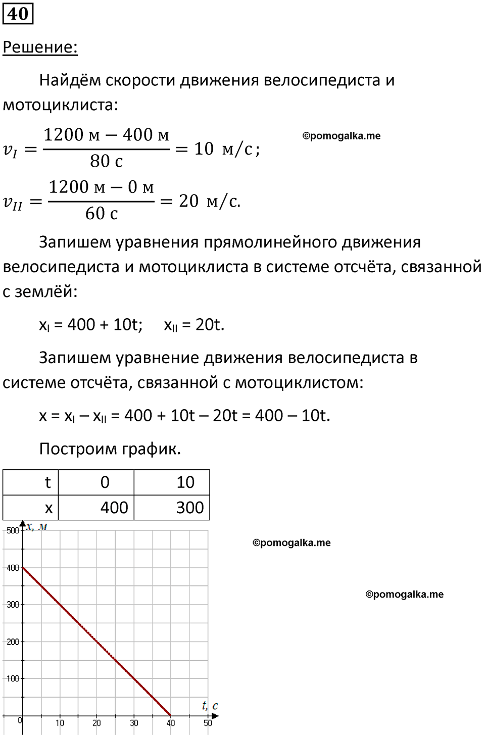 страница 12 номер 40 физика 10-11 класс сборник задач Рымкевича 2024 год