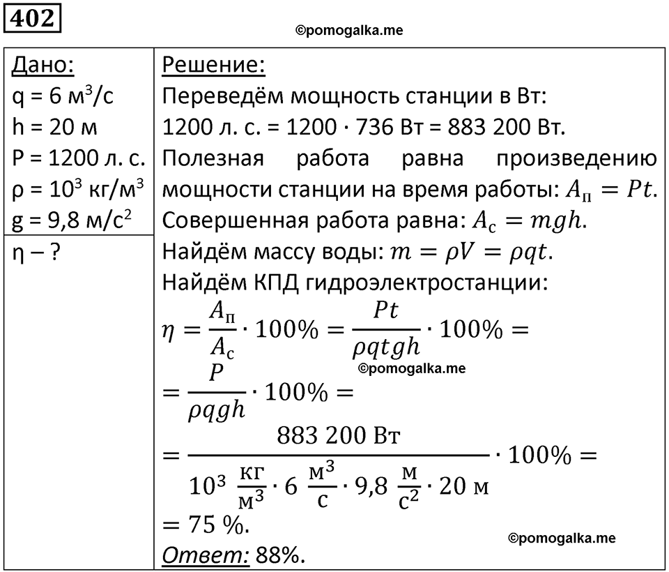 страница 57 номер 402 физика 10-11 класс сборник задач Рымкевича 2024 год
