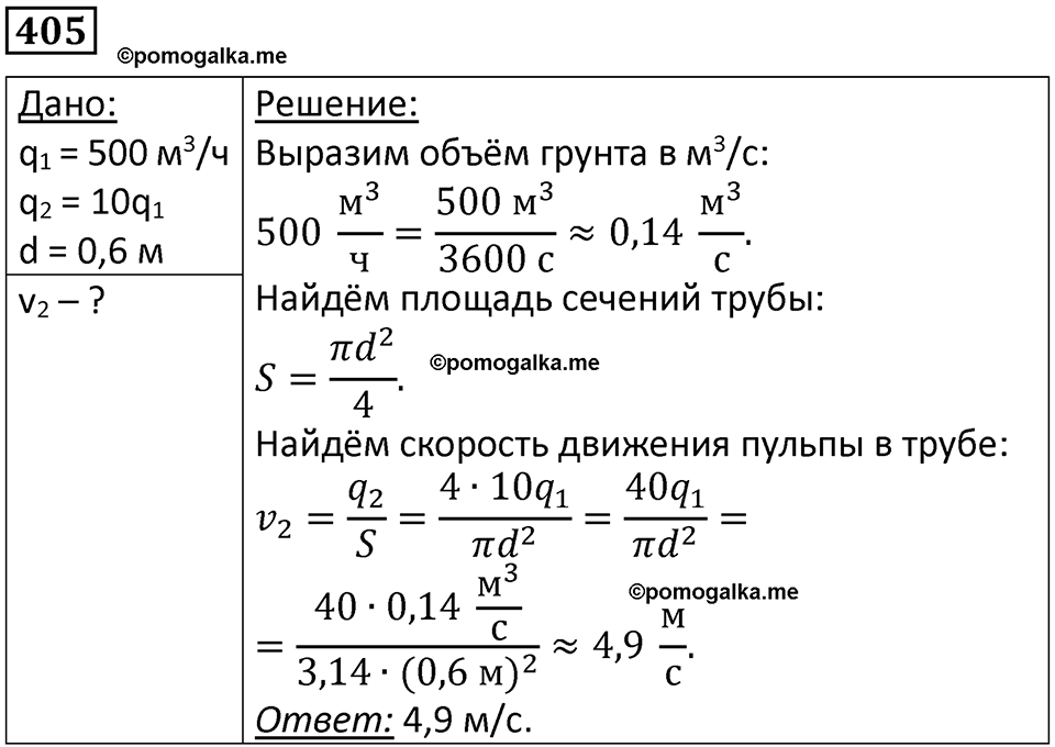 страница 58 номер 405 физика 10-11 класс сборник задач Рымкевича 2024 год