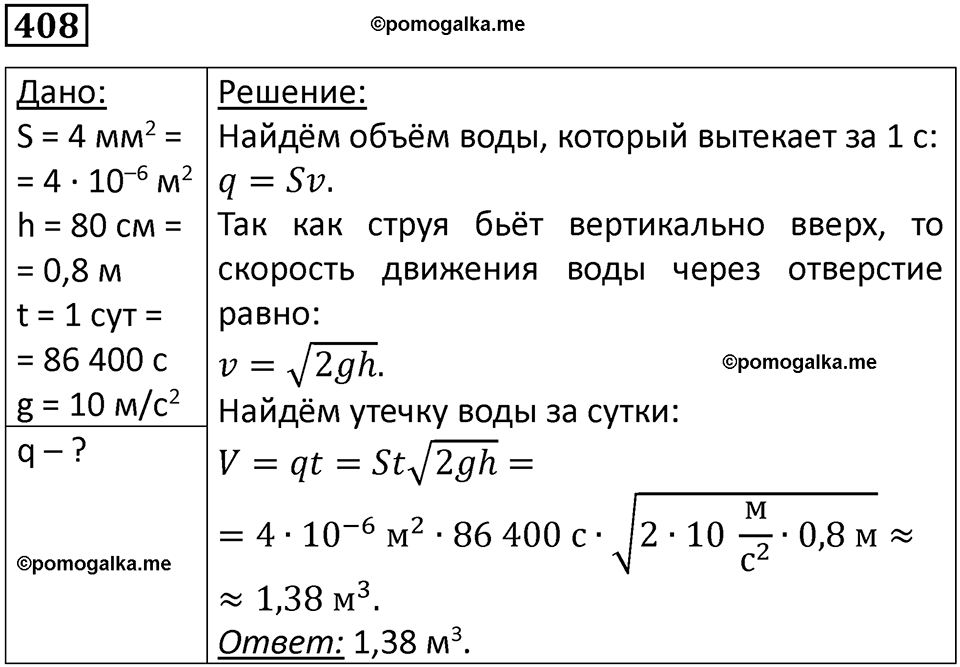 страница 58 номер 408 физика 10-11 класс сборник задач Рымкевича 2024 год