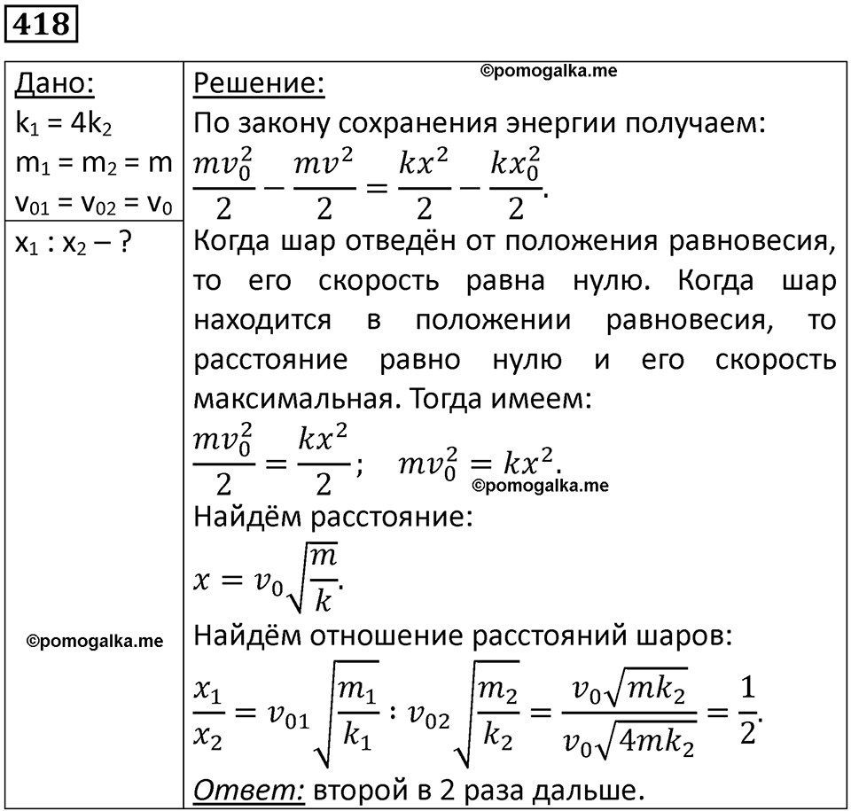 страница 59 номер 418 физика 10-11 класс сборник задач Рымкевича 2024 год