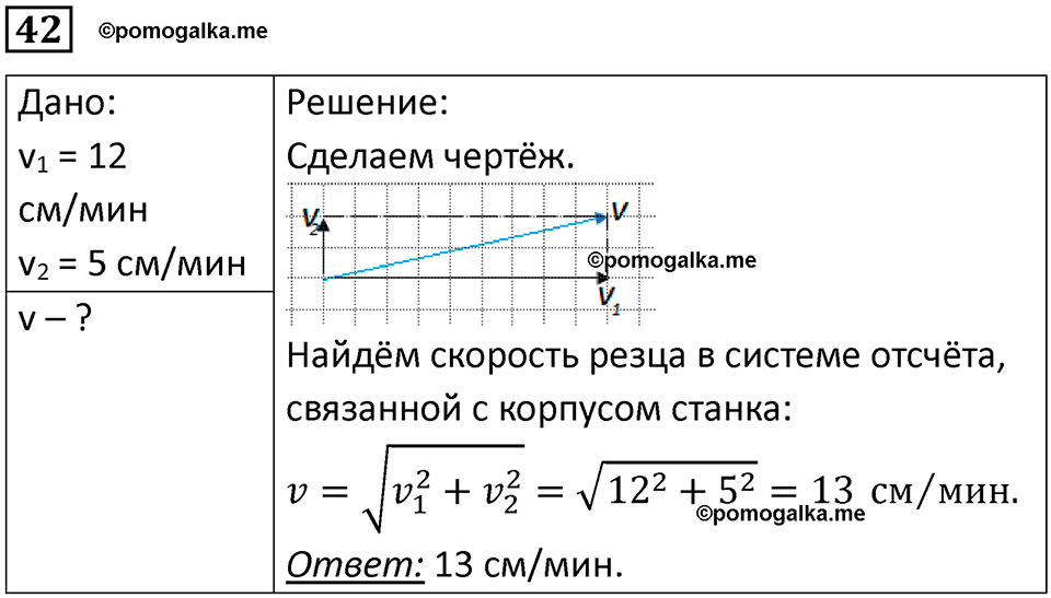 страница 13 номер 42 физика 10-11 класс сборник задач Рымкевича 2024 год