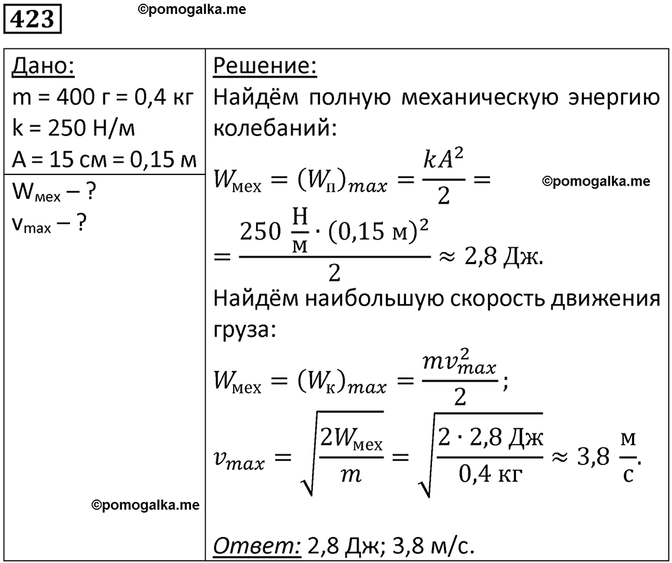 страница 60 номер 423 физика 10-11 класс сборник задач Рымкевича 2024 год