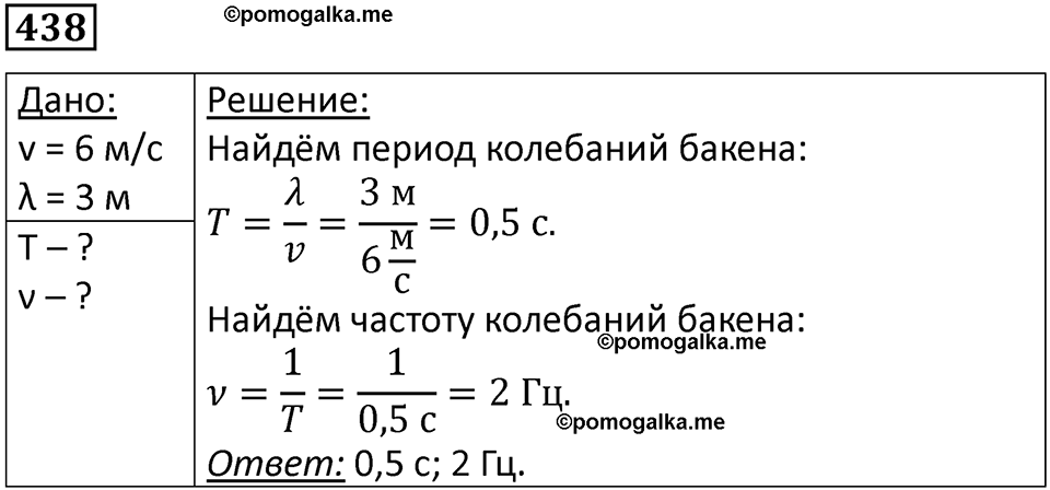 страница 62 номер 438 физика 10-11 класс сборник задач Рымкевича 2024 год