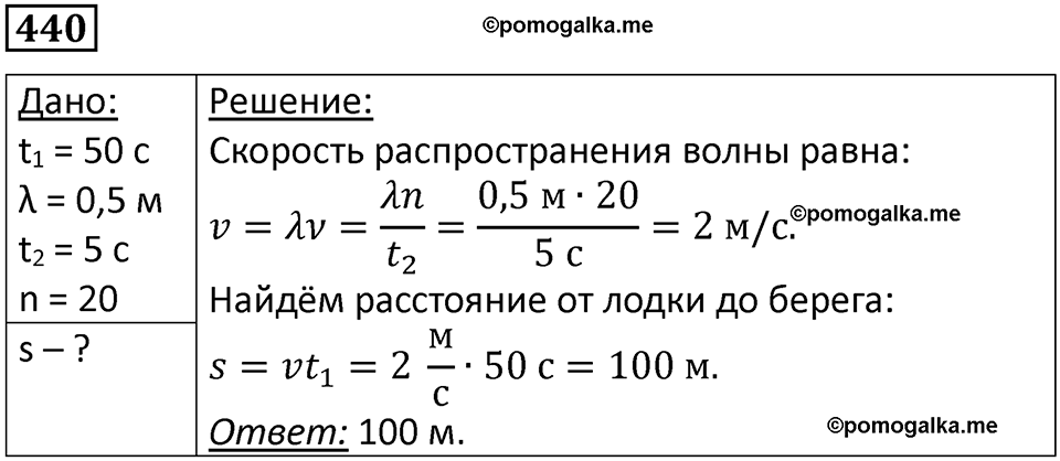 страница 62 номер 440 физика 10-11 класс сборник задач Рымкевича 2024 год