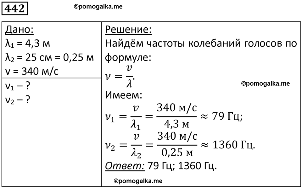 страница 62 номер 442 физика 10-11 класс сборник задач Рымкевича 2024 год
