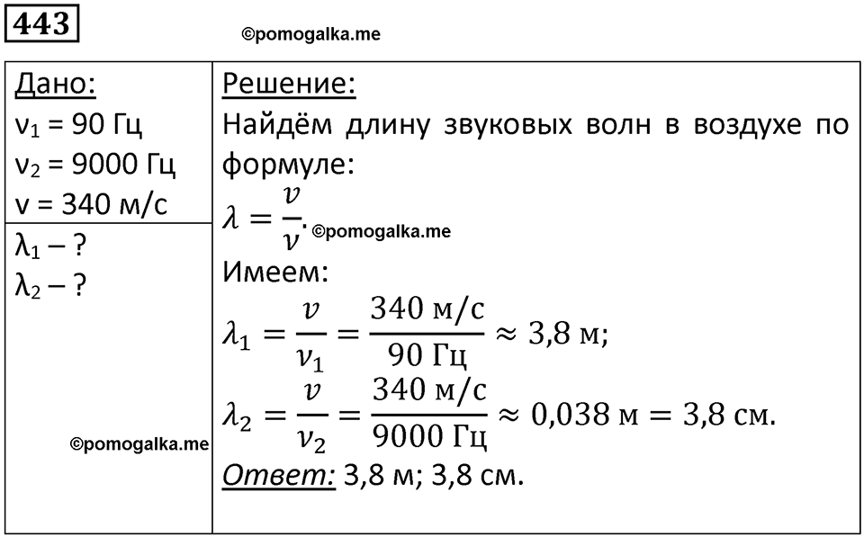 страница 62 номер 443 физика 10-11 класс сборник задач Рымкевича 2024 год