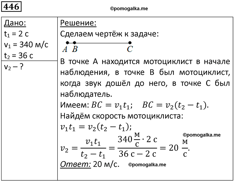 страница 62 номер 446 физика 10-11 класс сборник задач Рымкевича 2024 год