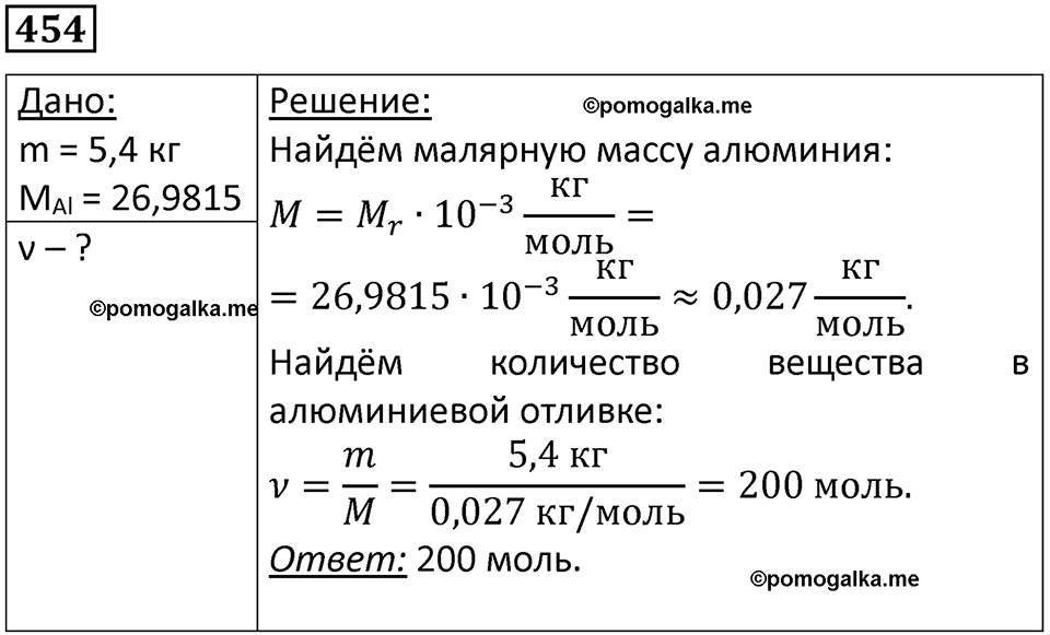 страница 64 номер 454 физика 10-11 класс сборник задач Рымкевича 2024 год