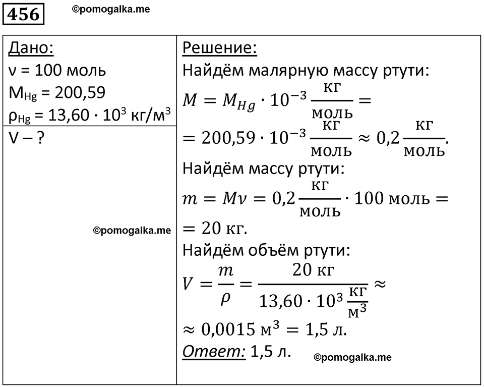 страница 64 номер 456 физика 10-11 класс сборник задач Рымкевича 2024 год