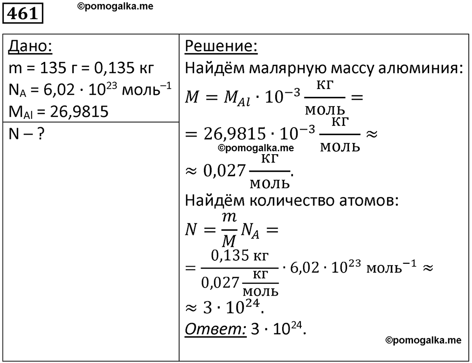 страница 64 номер 461 физика 10-11 класс сборник задач Рымкевича 2024 год