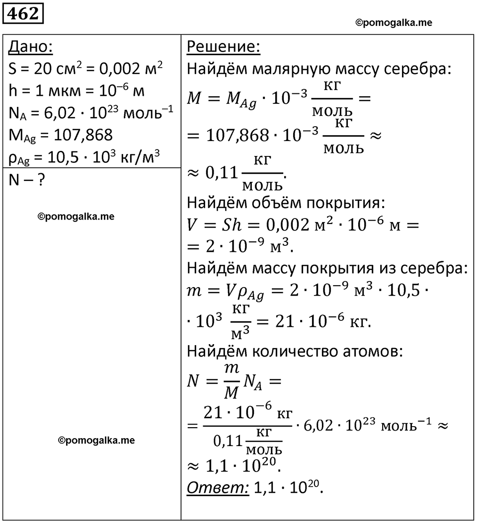 страница 64 номер 462 физика 10-11 класс сборник задач Рымкевича 2024 год