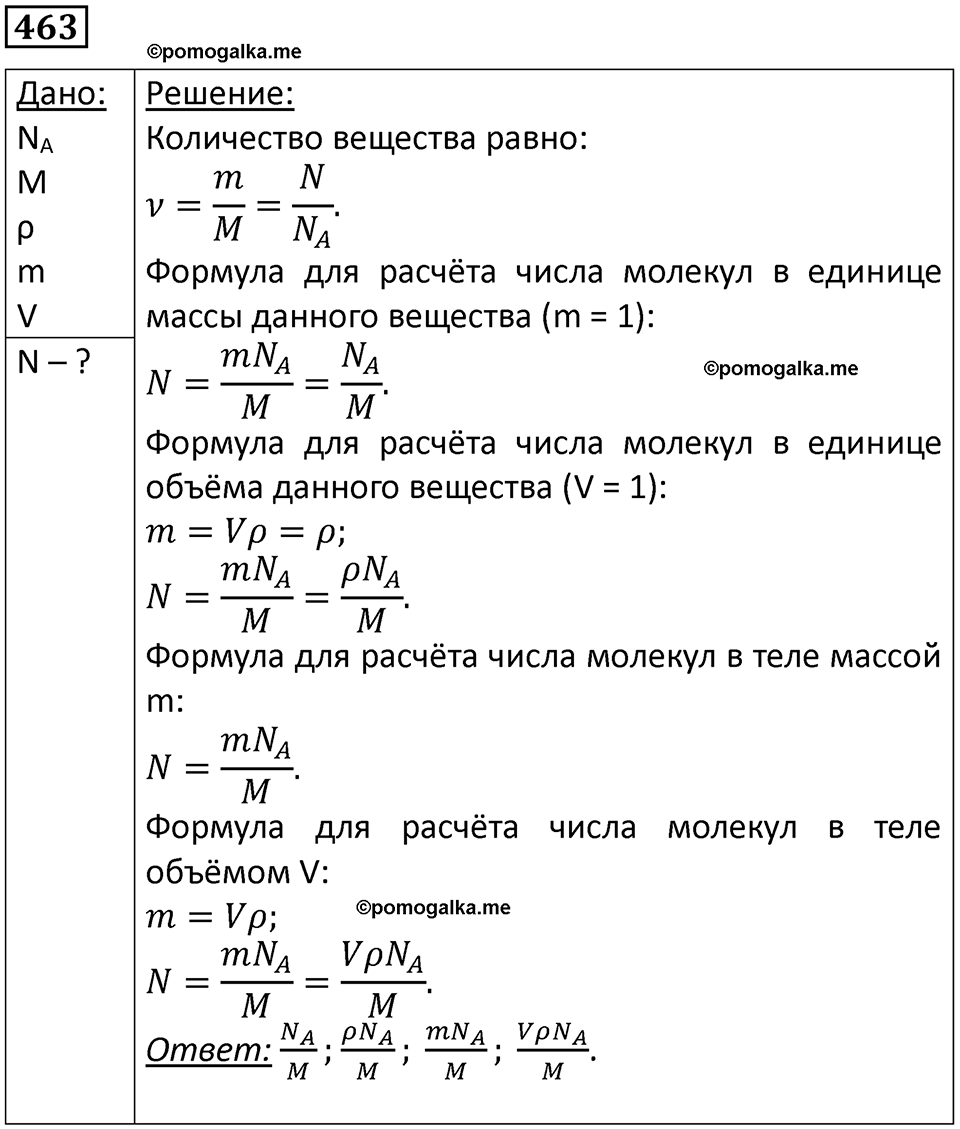 страница 65 номер 463 физика 10-11 класс сборник задач Рымкевича 2024 год