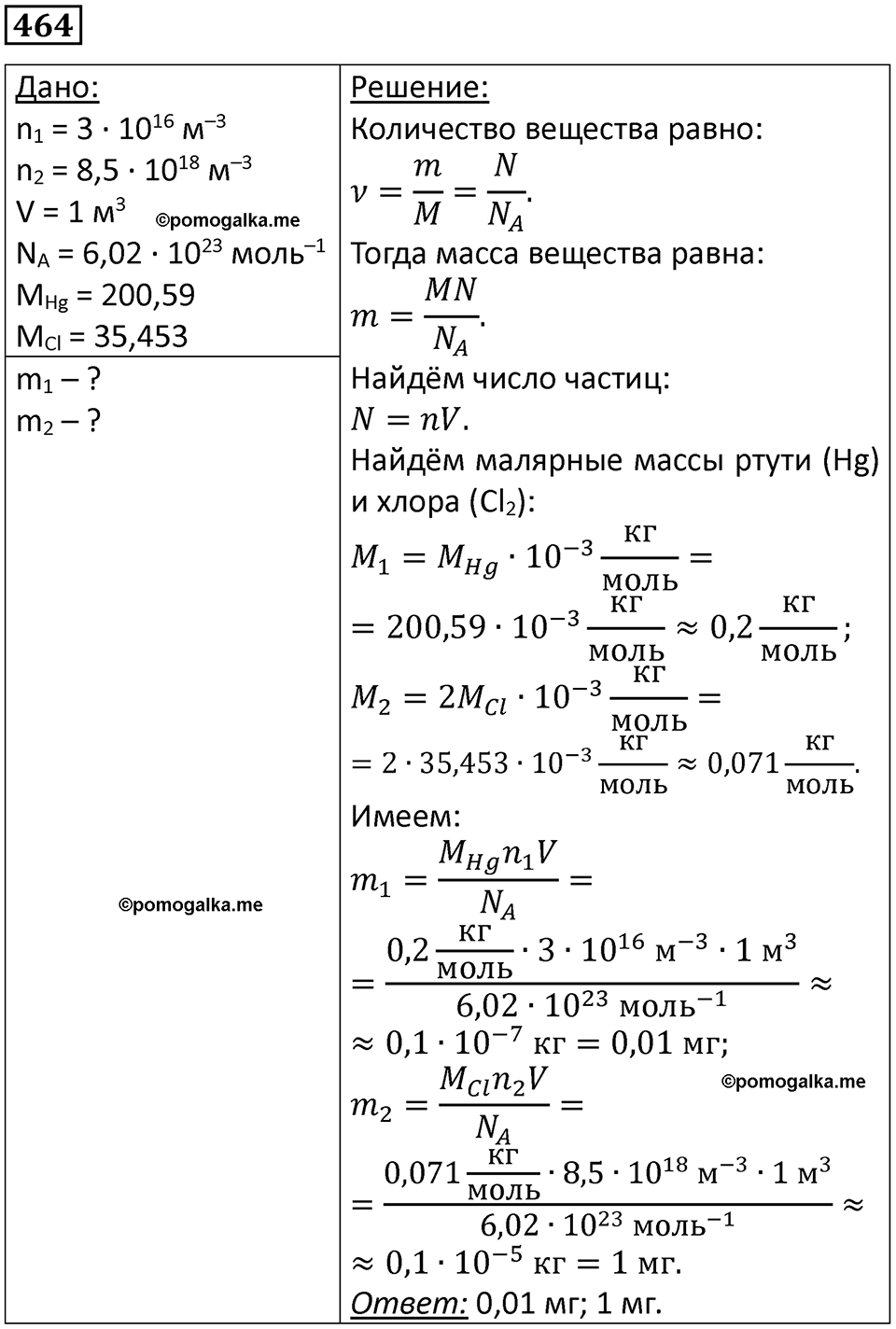 страница 65 номер 464 физика 10-11 класс сборник задач Рымкевича 2024 год
