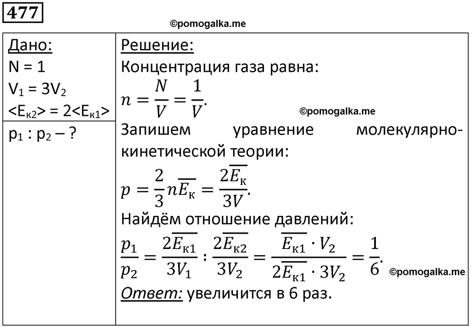 страница 66 номер 477 физика 10-11 класс сборник задач Рымкевича 2024 год