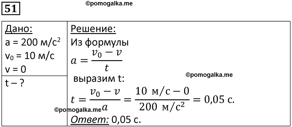 страница 14 номер 51 физика 10-11 класс сборник задач Рымкевича 2024 год