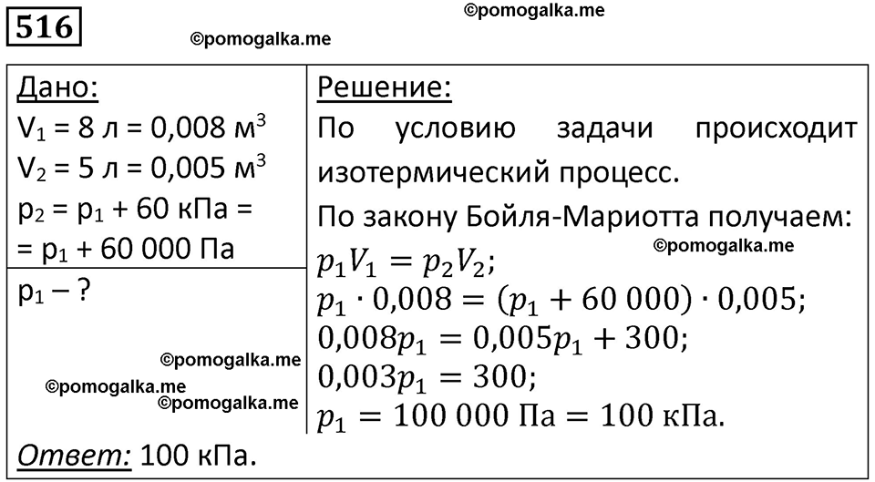 страница 70 номер 516 физика 10-11 класс сборник задач Рымкевича 2024 год