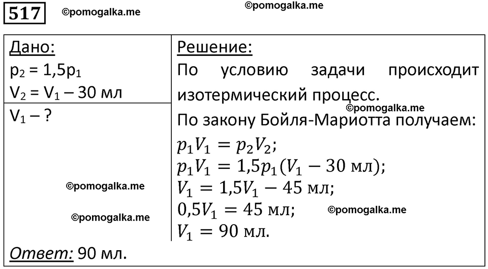 страница 70 номер 517 физика 10-11 класс сборник задач Рымкевича 2024 год