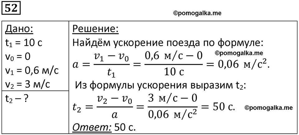 страница 14 номер 52 физика 10-11 класс сборник задач Рымкевича 2024 год
