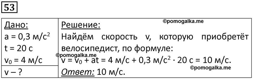 страница 14 номер 53 физика 10-11 класс сборник задач Рымкевича 2024 год