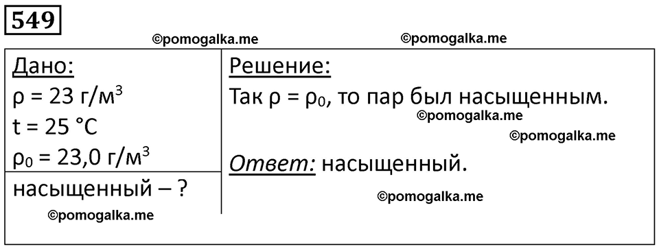 страница 74 номер 549 физика 10-11 класс сборник задач Рымкевича 2024 год