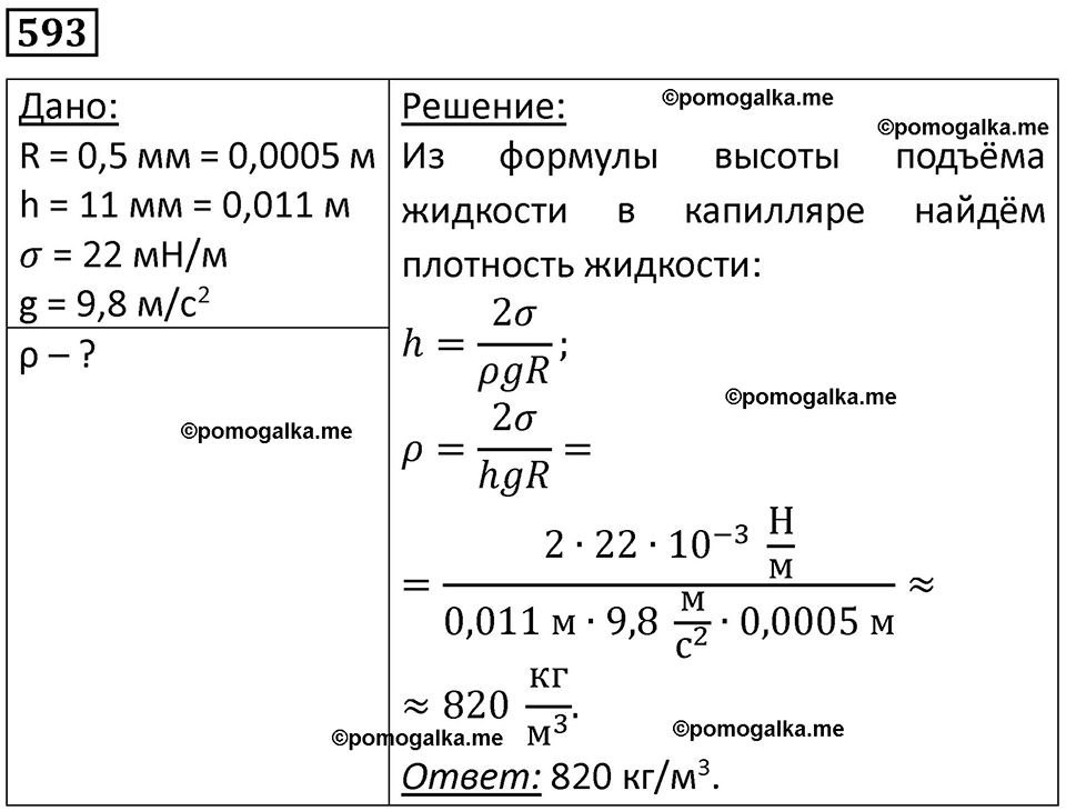 страница 78 номер 593 физика 10-11 класс сборник задач Рымкевича 2024 год