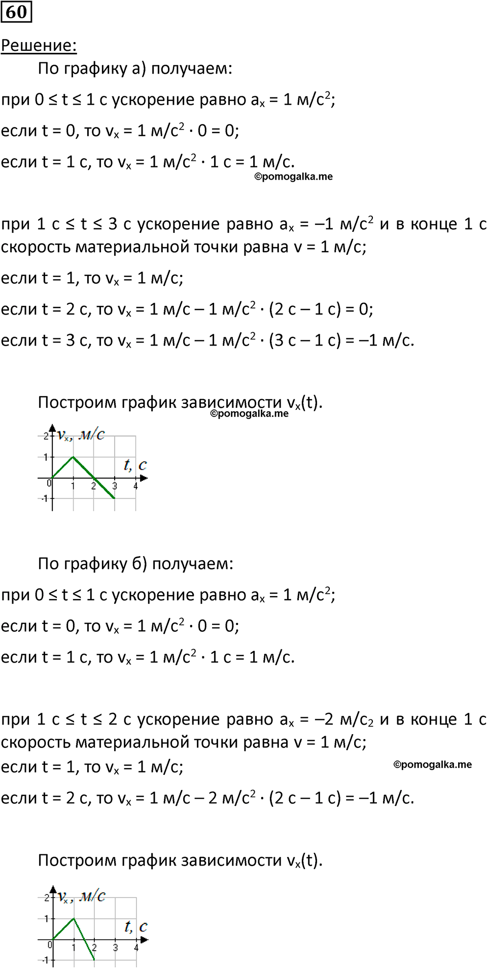 страница 15 номер 60 физика 10-11 класс сборник задач Рымкевича 2024 год