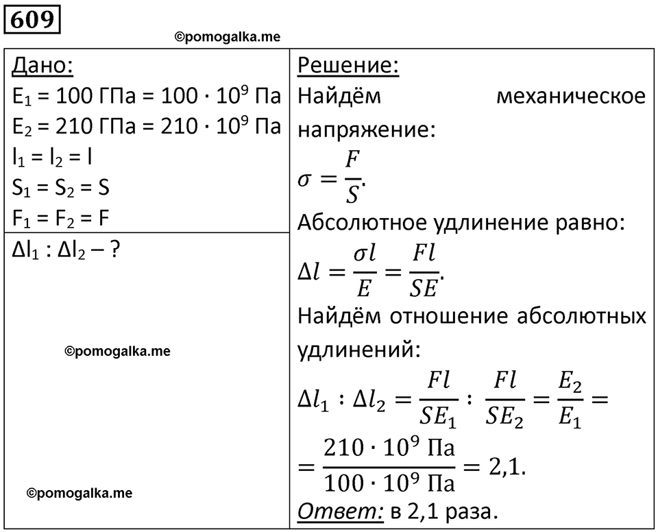 страница 80 номер 609 физика 10-11 класс сборник задач Рымкевича 2024 год