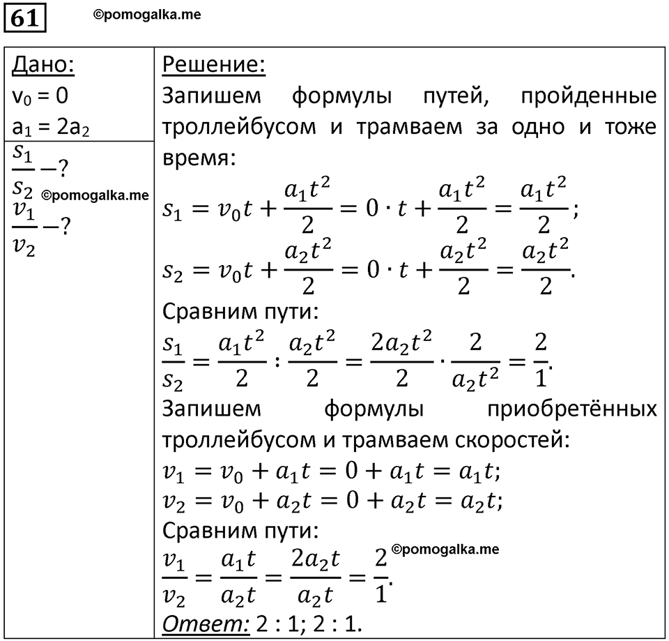 страница 16 номер 61 физика 10-11 класс сборник задач Рымкевича 2024 год