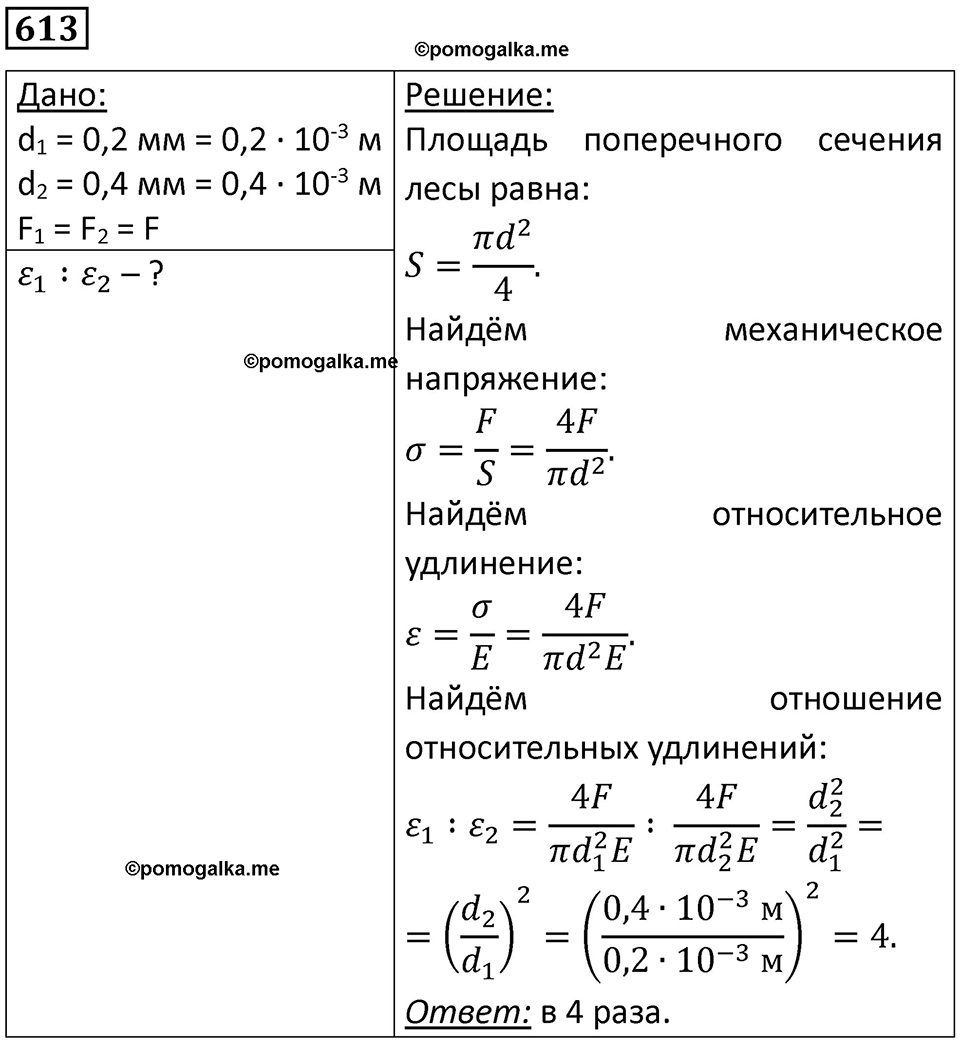 страница 80 номер 613 физика 10-11 класс сборник задач Рымкевича 2024 год