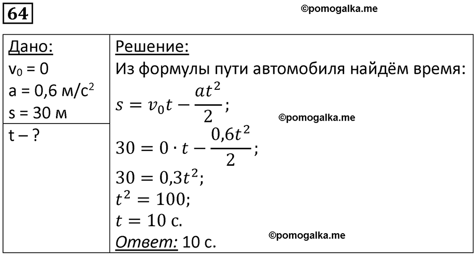 страница 16 номер 64 физика 10-11 класс сборник задач Рымкевича 2024 год
