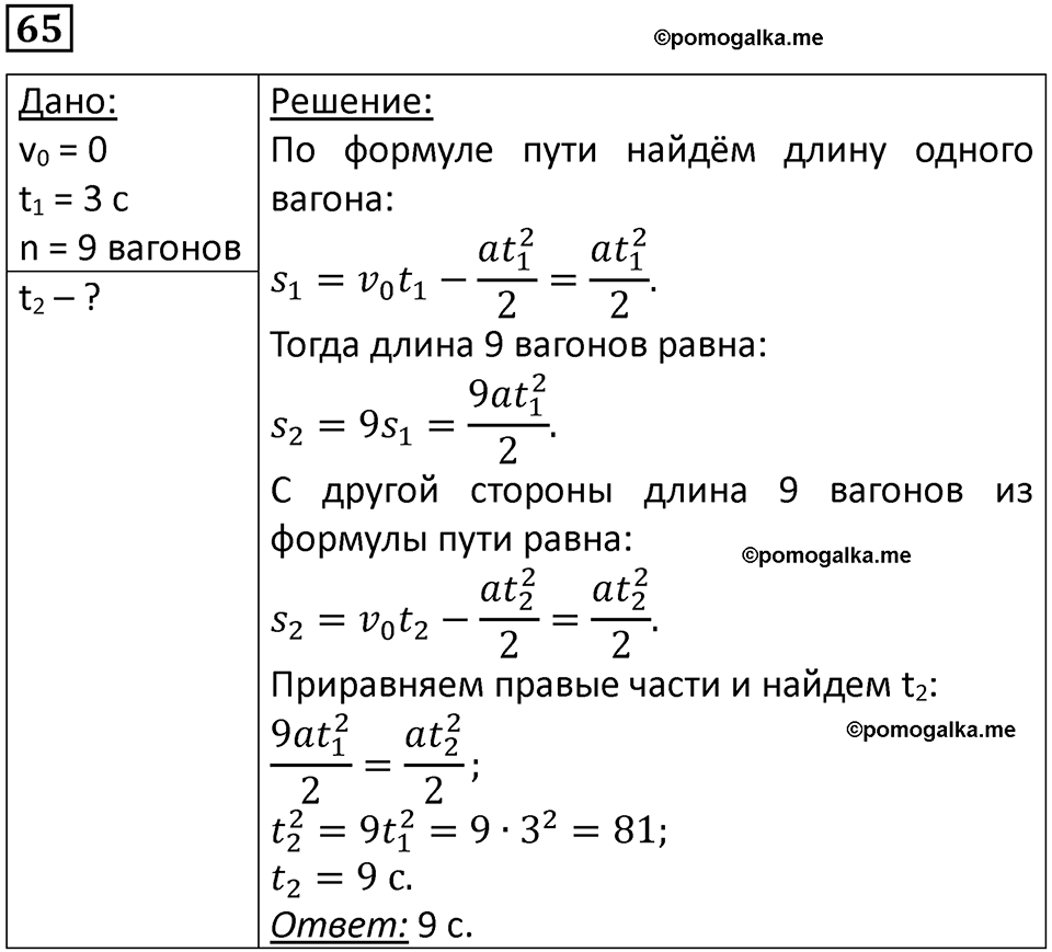 страница 16 номер 65 физика 10-11 класс сборник задач Рымкевича 2024 год