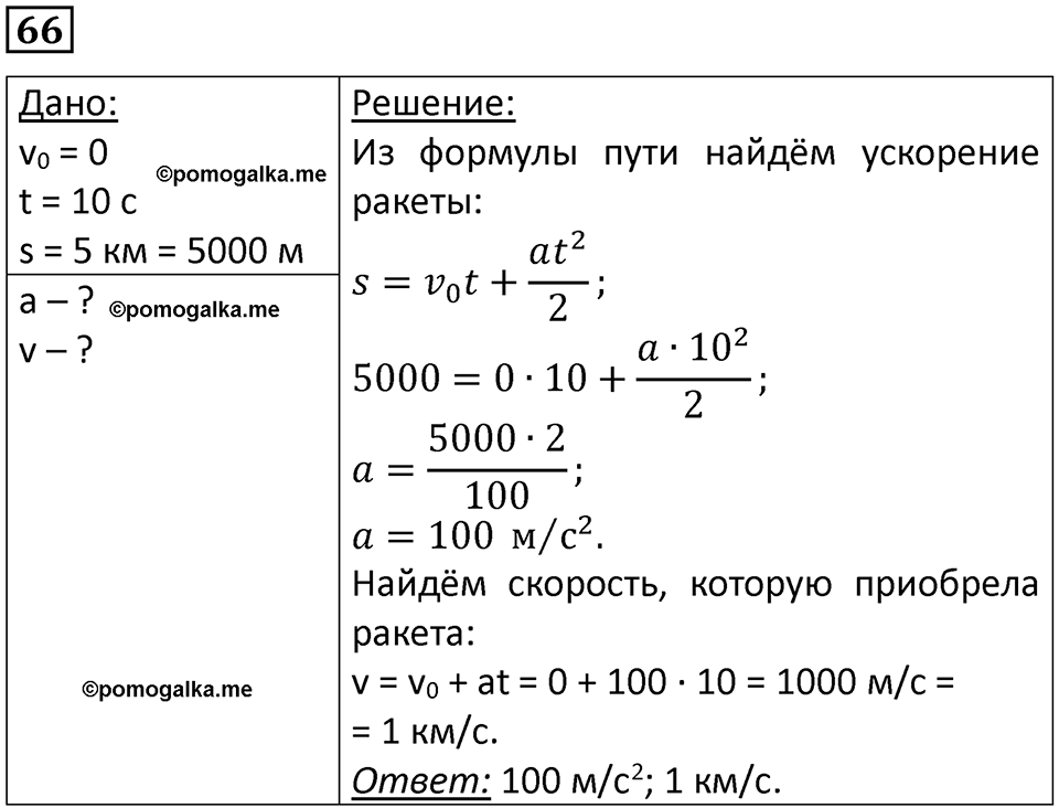 страница 16 номер 66 физика 10-11 класс сборник задач Рымкевича 2024 год
