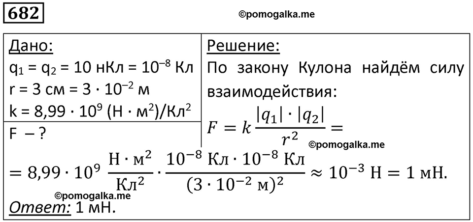 страница 89 номер 682 физика 10-11 класс сборник задач Рымкевича 2024 год
