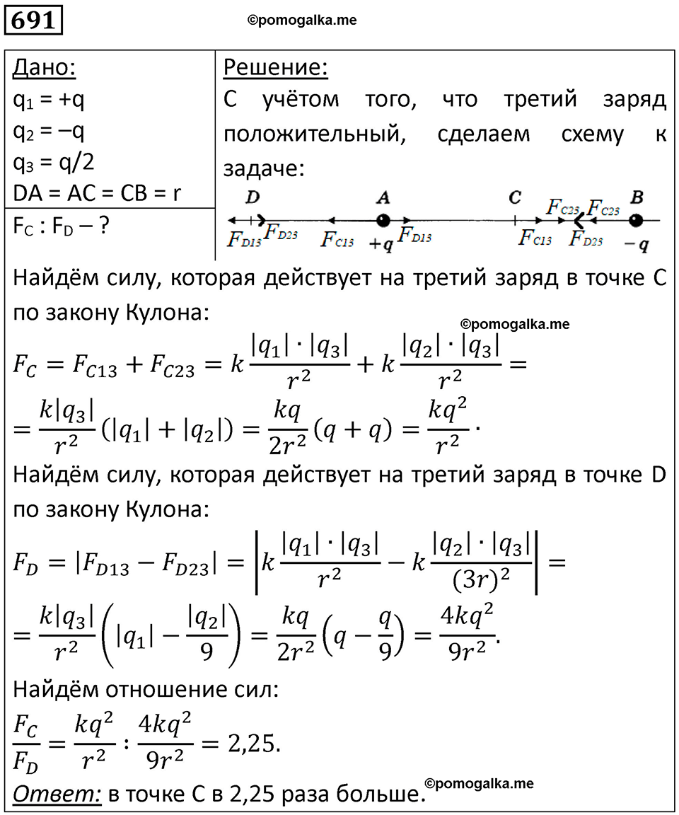 страница 90 номер 691 физика 10-11 класс сборник задач Рымкевича 2024 год