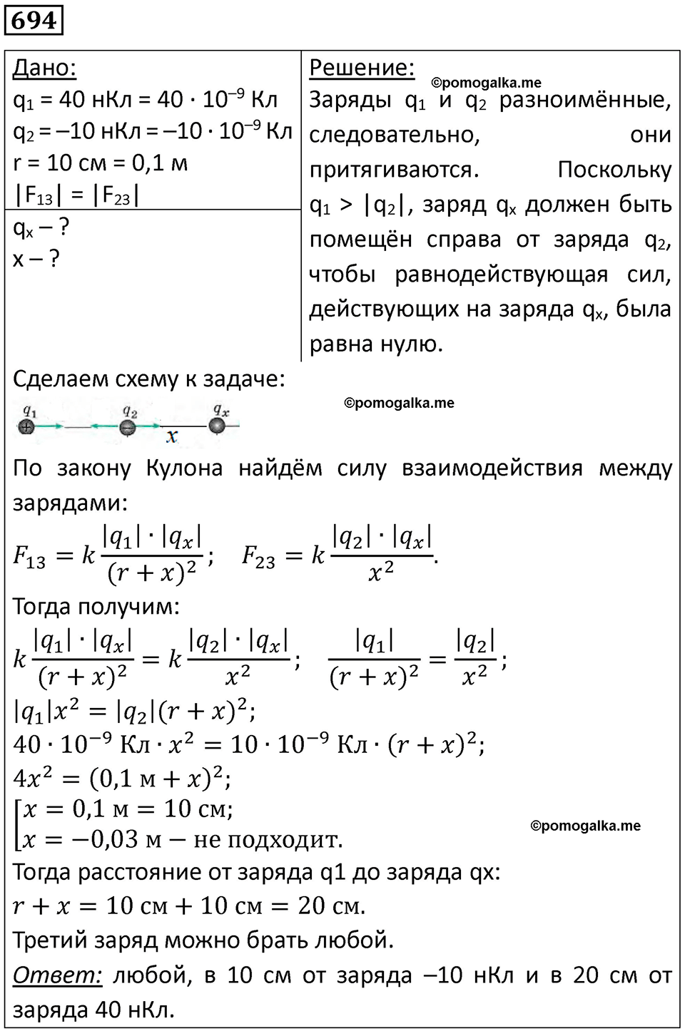 страница 90 номер 694 физика 10-11 класс сборник задач Рымкевича 2024 год