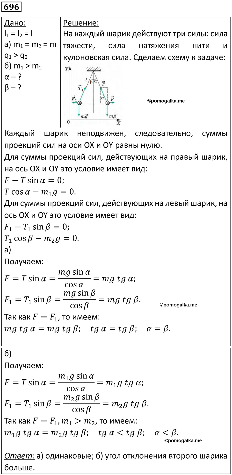 страница 91 номер 696 физика 10-11 класс сборник задач Рымкевича 2024 год