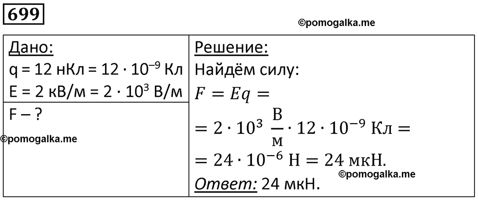 страница 91 номер 699 физика 10-11 класс сборник задач Рымкевича 2024 год