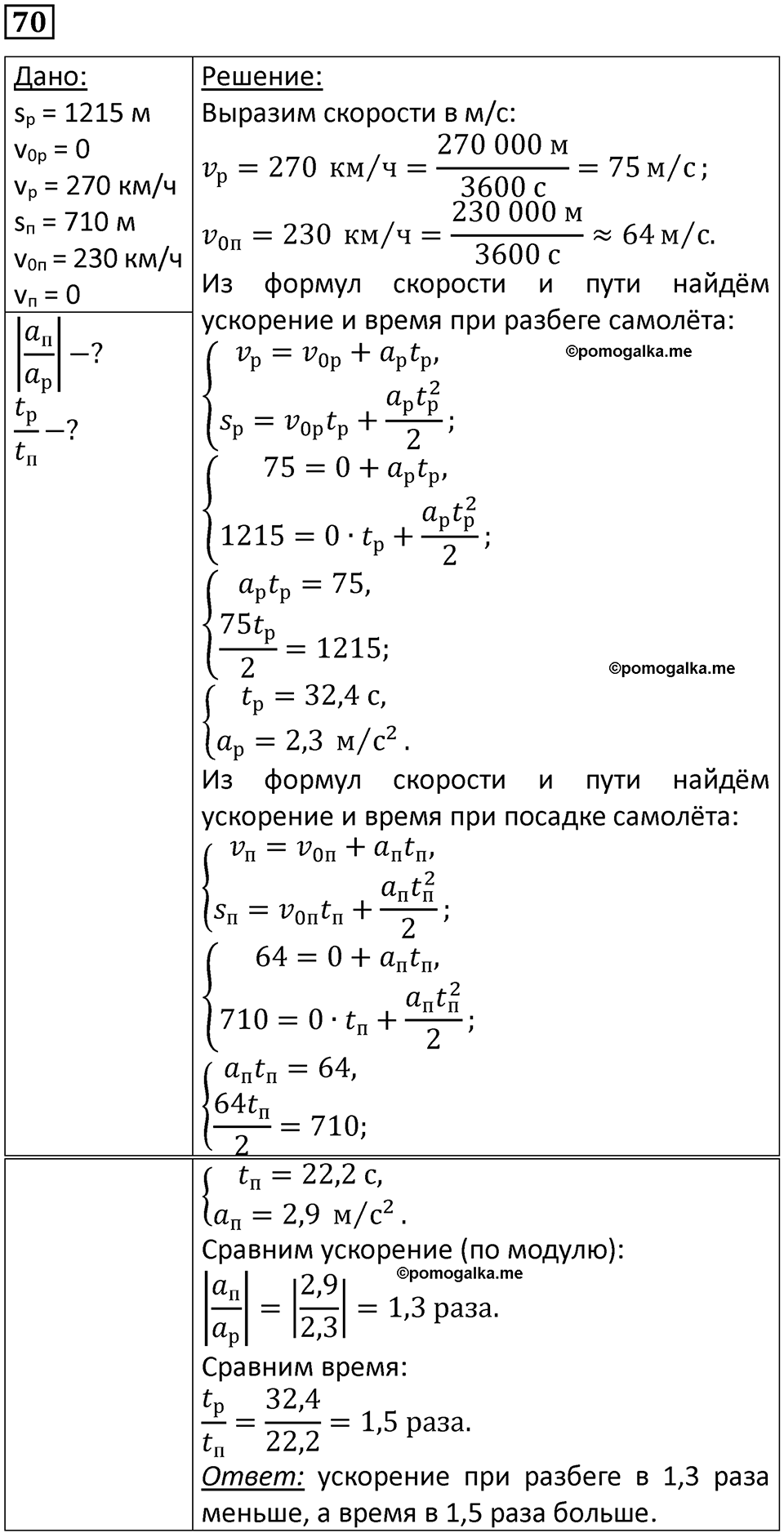 страница 16 номер 70 физика 10-11 класс сборник задач Рымкевича 2024 год