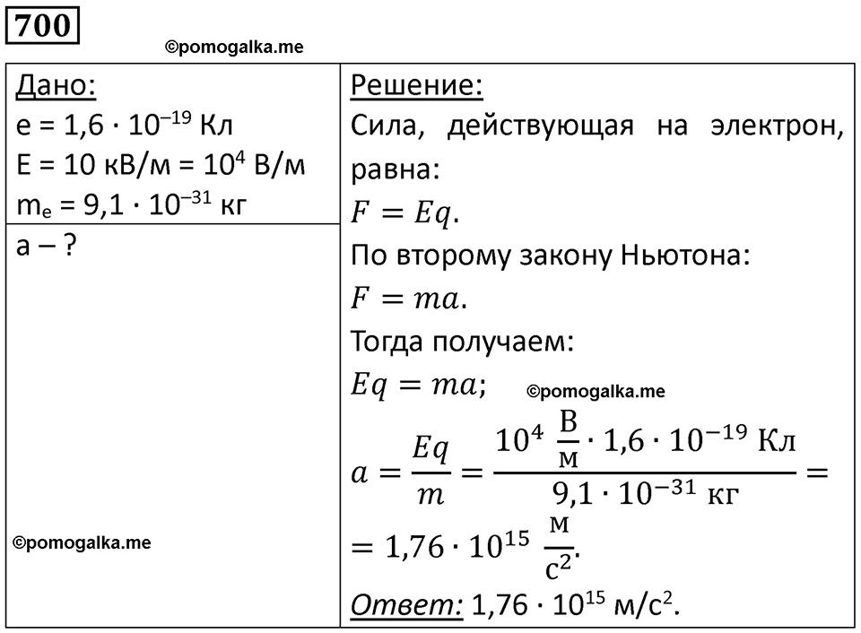 страница 91 номер 700 физика 10-11 класс сборник задач Рымкевича 2024 год