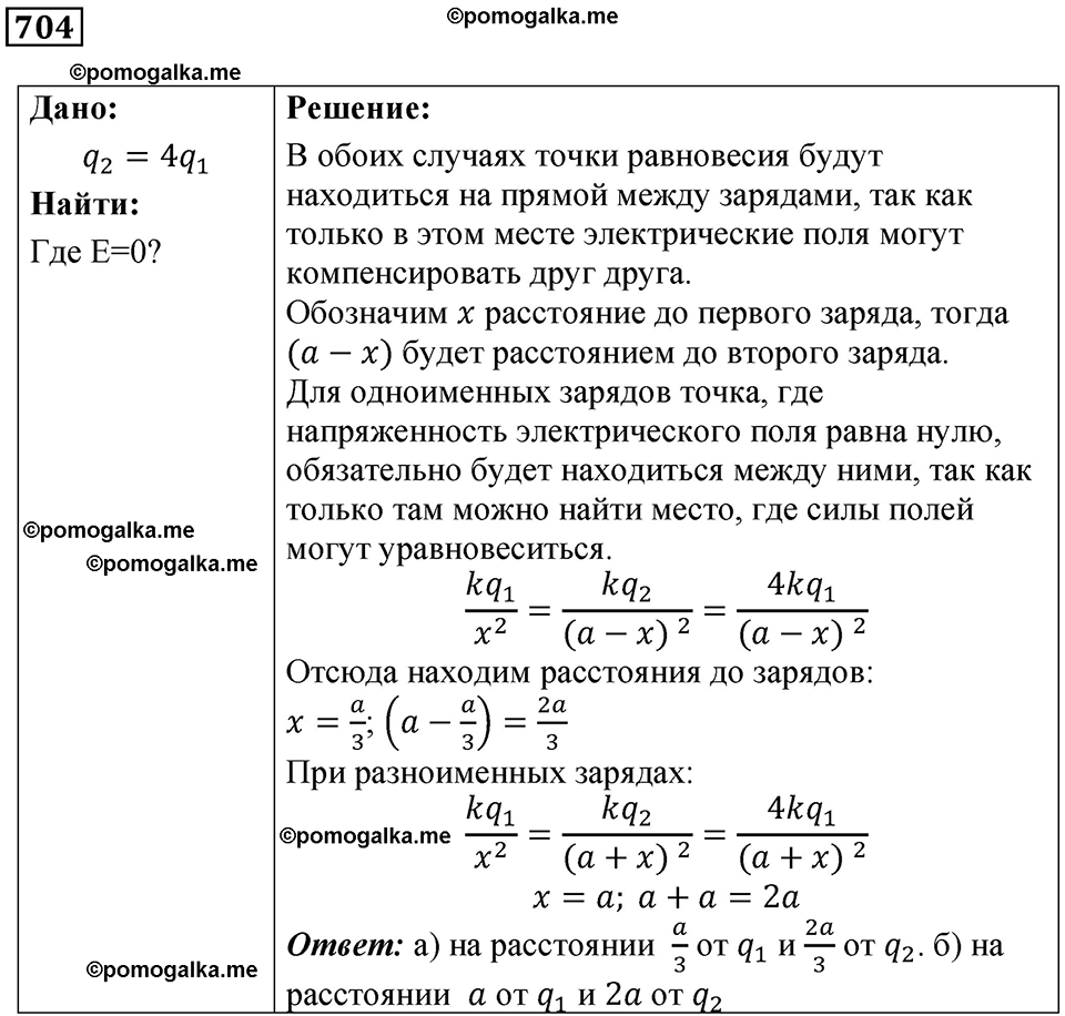 страница 91 номер 704 физика 10-11 класс сборник задач Рымкевича 2024 год