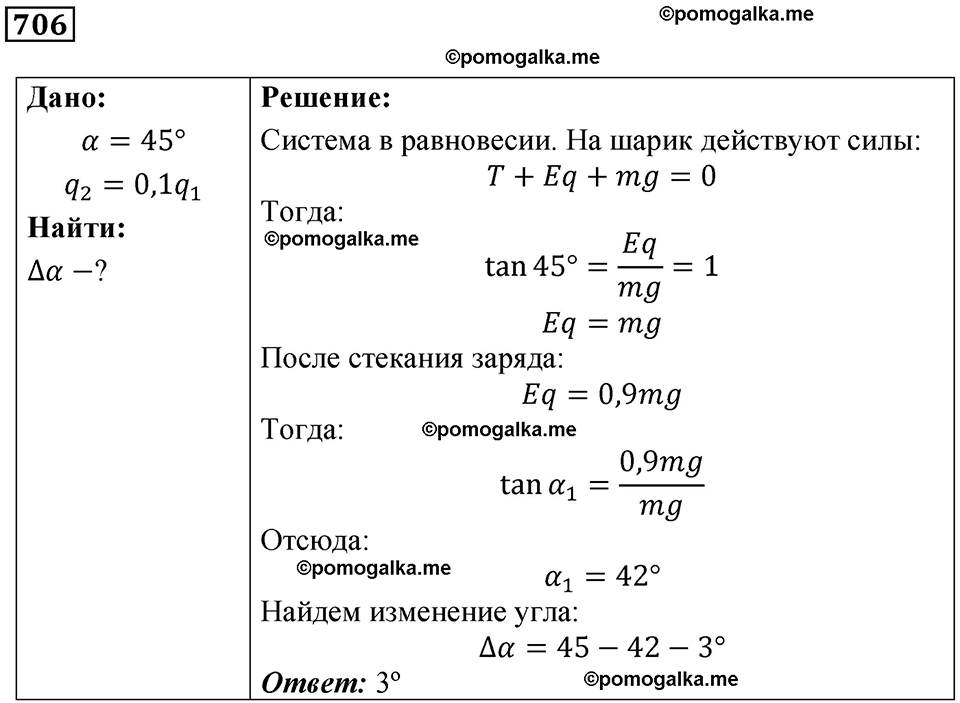 страница 92 номер 706 физика 10-11 класс сборник задач Рымкевича 2024 год