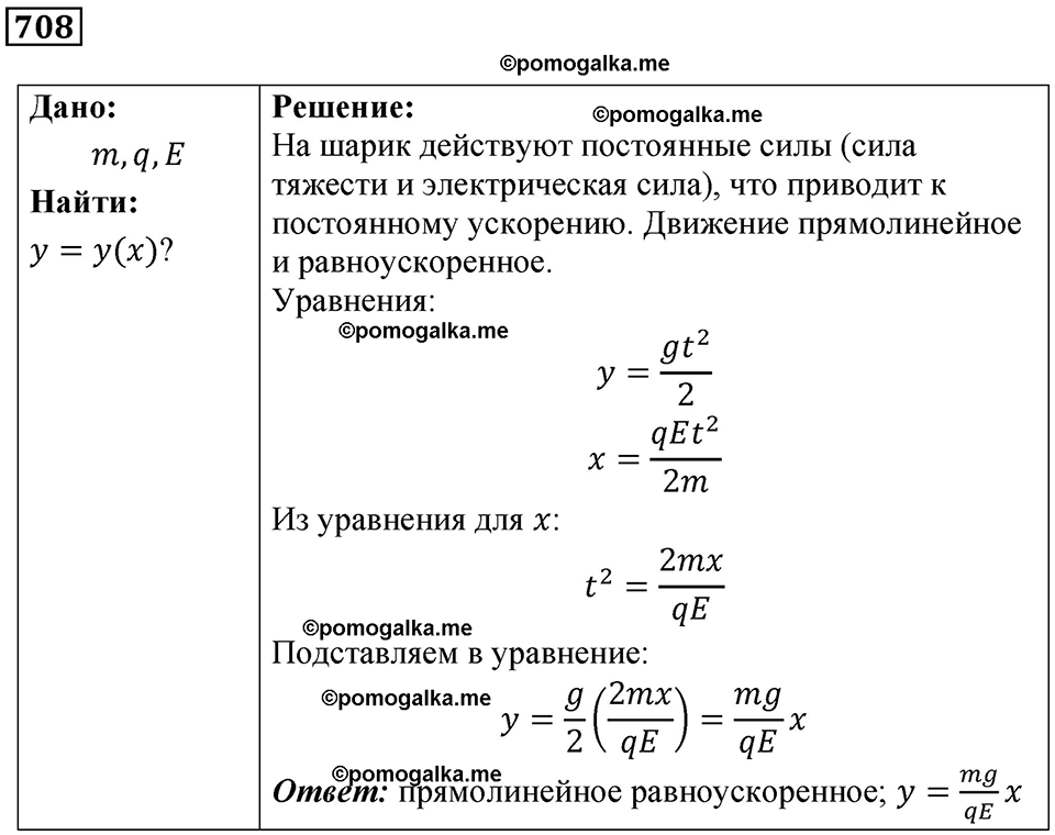 страница 92 номер 708 физика 10-11 класс сборник задач Рымкевича 2024 год