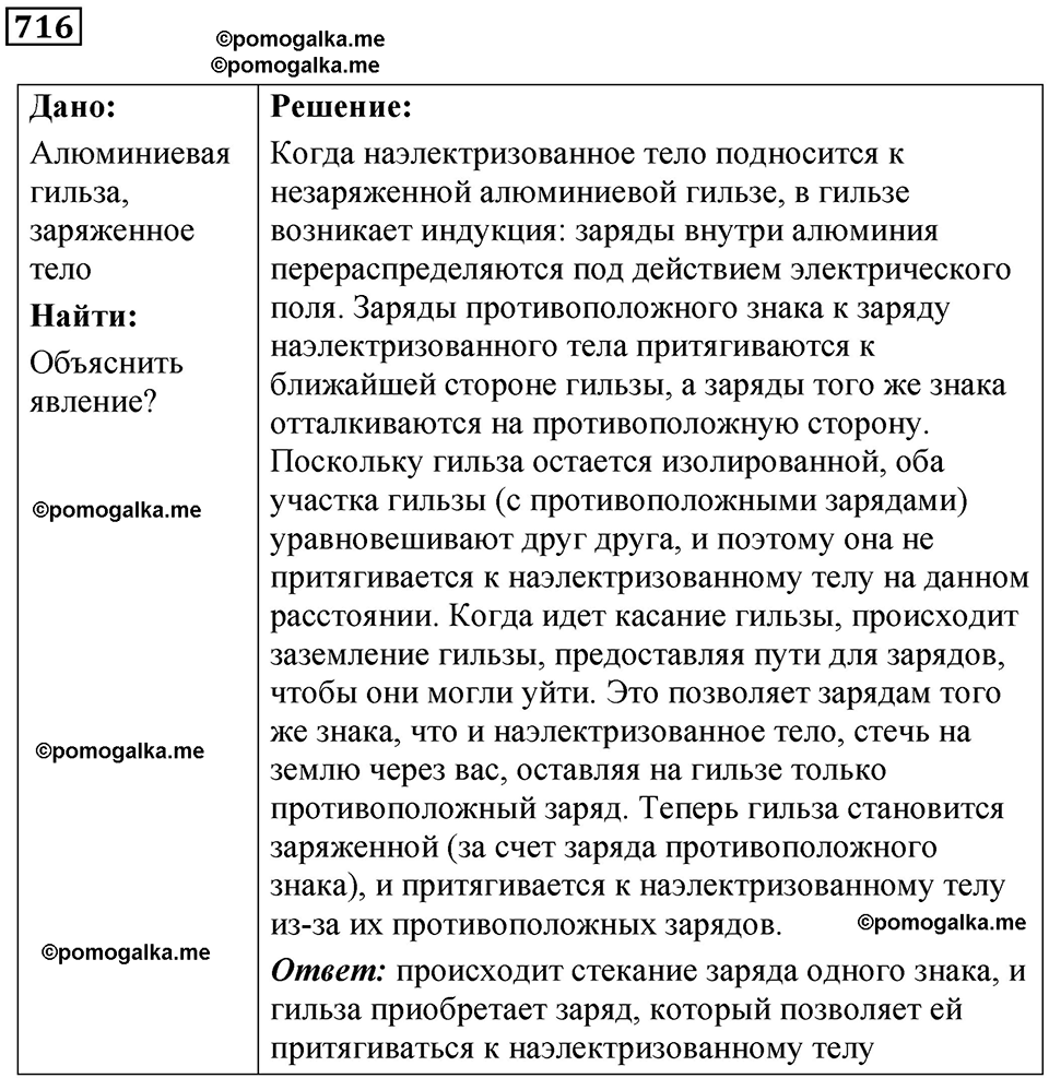 страница 93 номер 716 физика 10-11 класс сборник задач Рымкевича 2024 год