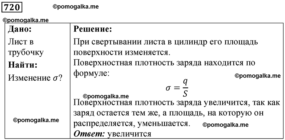 страница 94 номер 720 физика 10-11 класс сборник задач Рымкевича 2024 год